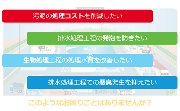 排水処理薬品 | 製品カテゴリー | オルガノ株式会社